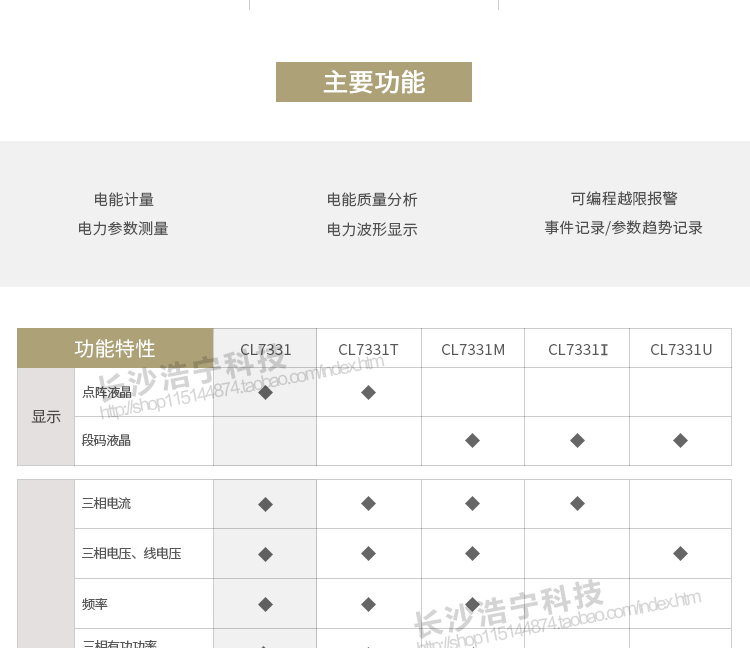 科陸CL7331電能表適用場(chǎng)合
　　主要適用于工業(yè)配電自動(dòng)化系統(tǒng)，變電站自動(dòng)化系統(tǒng)，發(fā)電廠廠用電系統(tǒng)，能效管理系統(tǒng)，智能大廈電氣工程，高低壓開關(guān)柜等。