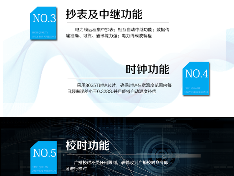 主要特點
1、有功電能計量精確，長期工作不需調(diào)校
2、電力線遠(yuǎn)程集中抄表
3、相互自動中繼功能
4、數(shù)據(jù)傳輸準(zhǔn)確、可靠、通訊能力強
5、電力線載波編程
6、采用8025T時鐘芯片，確保時鐘在寬溫度范圍內(nèi)每日頻率誤差小于0.328S.并且能夠自動溫度補償。
7、廣播校時不受任何限制，表端收到廣播校時命令即可進(jìn)行校時
8、月凍結(jié)：按照指定的時間凍結(jié)正向總電量，每個凍結(jié)量至少保存12次